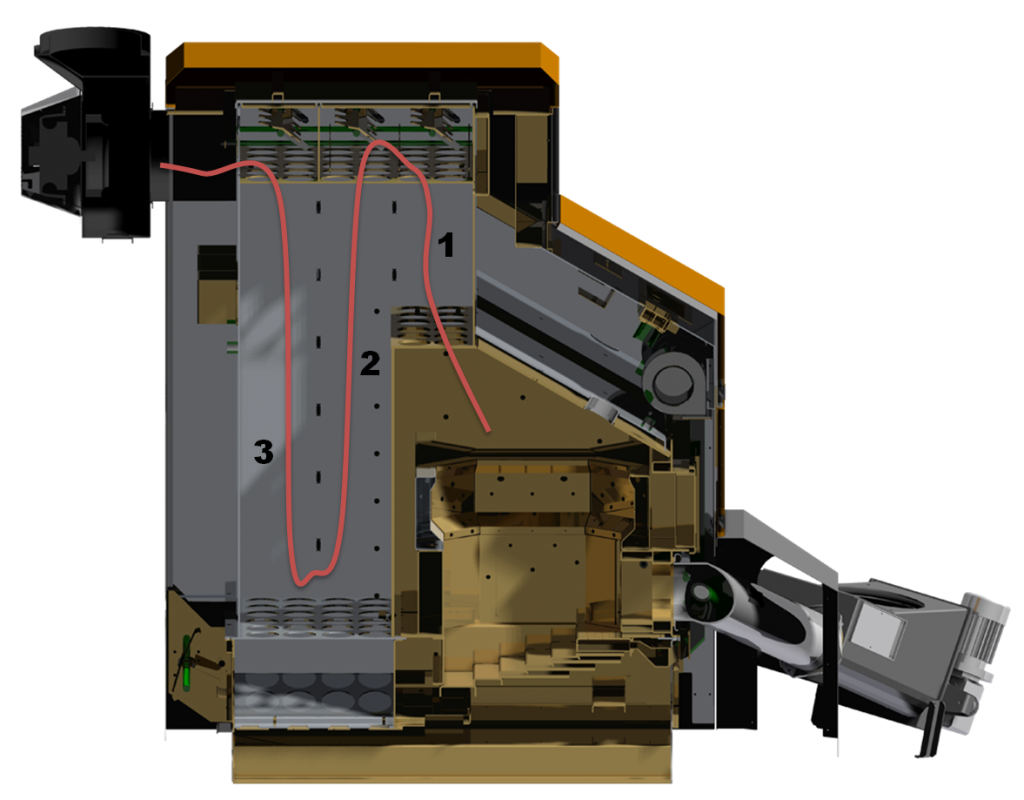 3-pass heat exchanger